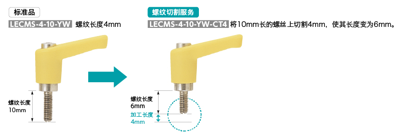 螺纹切割服务| NBK 锅屋百迪精密机械（苏州）有限公司